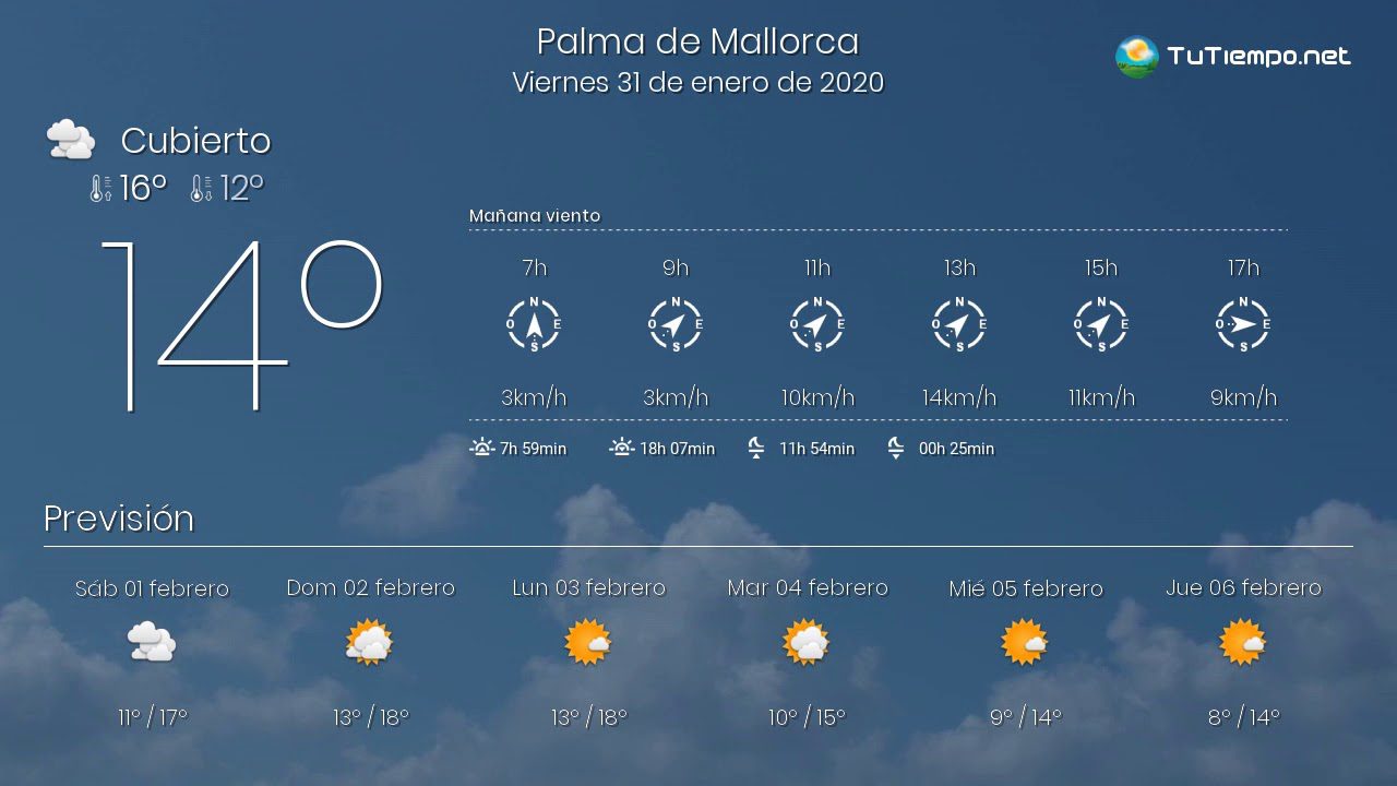 tiempo-en-palma-de-mallorca-manana-viernes - Baleares Noticias 24h tiempo en palma de mallorca mañana viernes