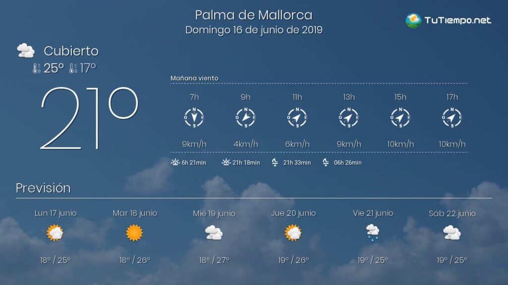 palma de mallorca tiempo en junio