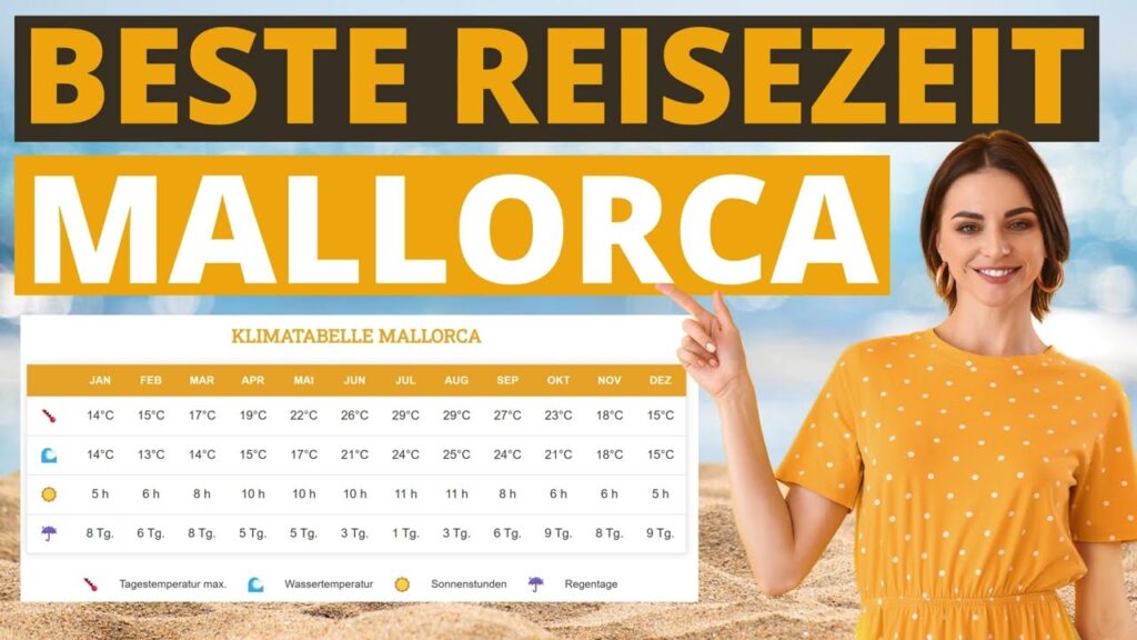 palma de mallorca klimadiagramm